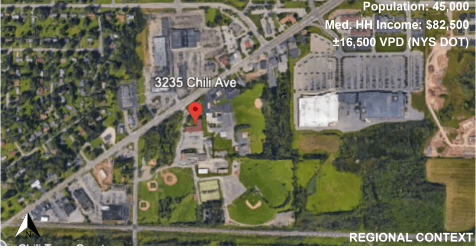 Executive Summary & Site Context