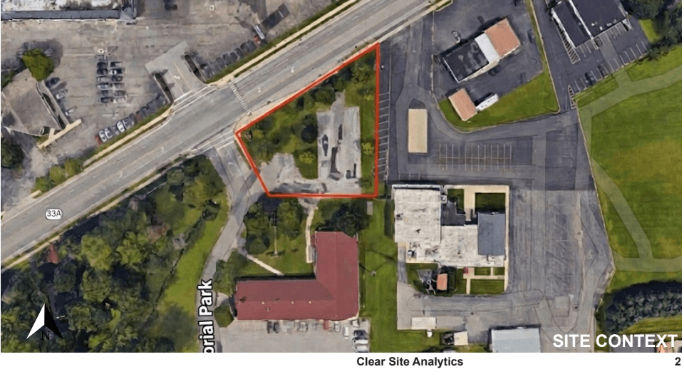 Zoning Analysis Table