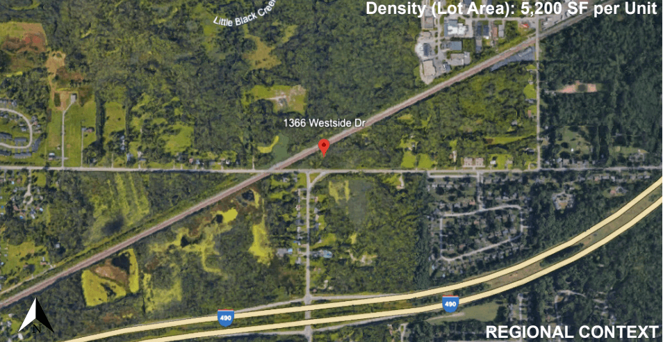 Executive Summary & Site Context