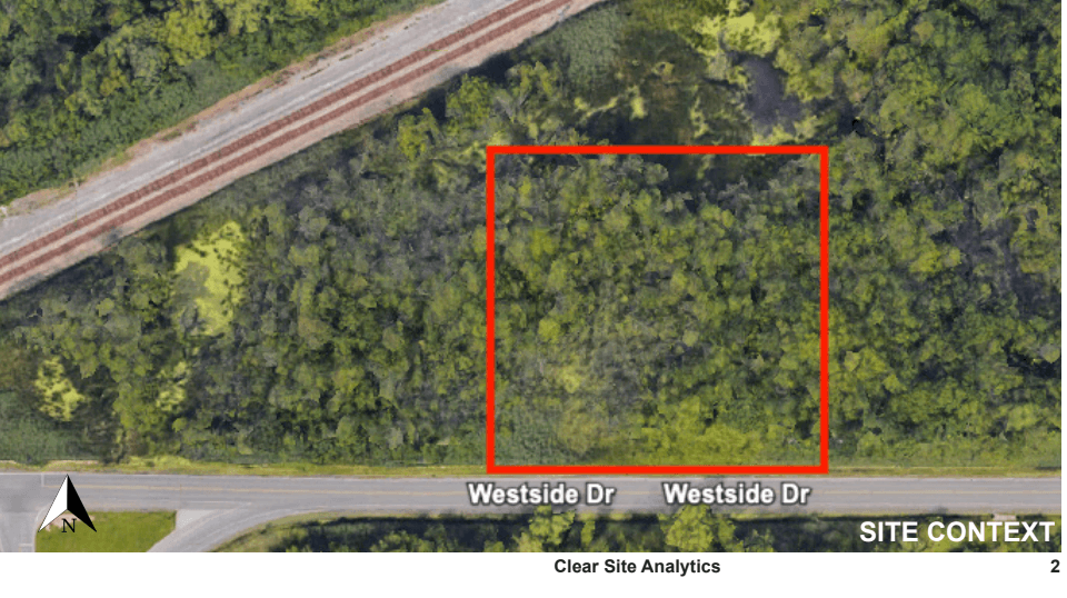 Zoning Analysis Table